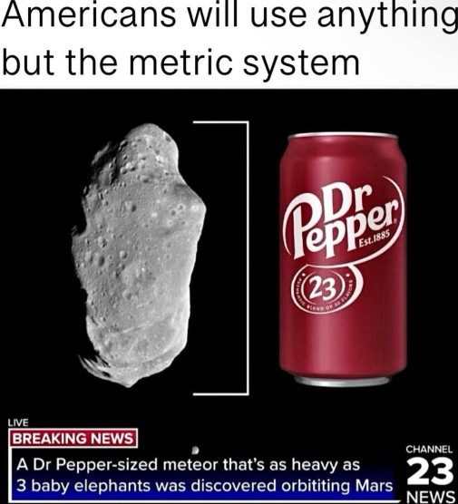 Metric system